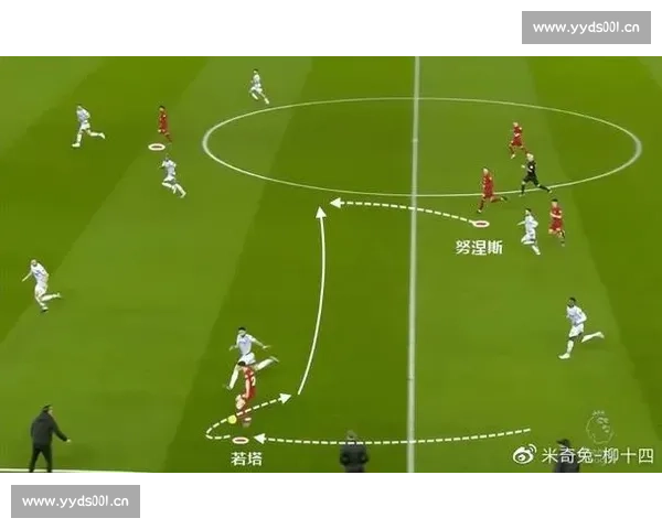 英超足球联赛高强度快节奏攻防转换特点解析与战术演变影响研究探 - 副本 - 副本 (2) - 副本
