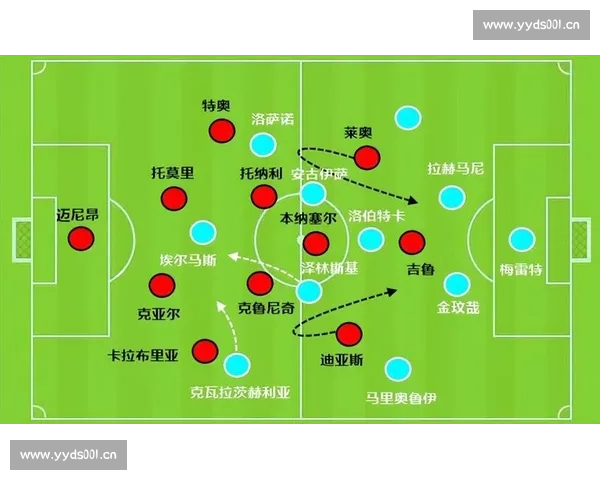赛事回放聚焦巅峰对决精彩瞬间与战术细节深度解析全程回顾经典篇 - 副本 - 副本 - 副本 (3) 赛事回放聚焦巅峰对决精彩瞬间与战术细节深度解析全程回顾经典篇 - 副本 - 副本 - 副本 (3)