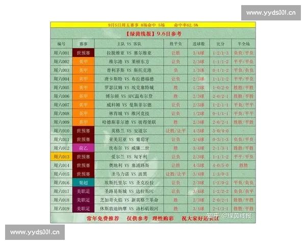 足球新手入门观赛指南从哪些赛事开始看起更合适与规则理解提升兴趣 - 副本 - 副本 - 副本 (3)