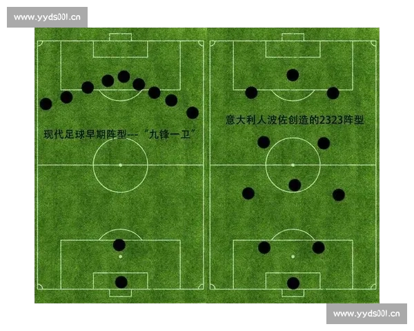 足球比赛常见阵型与战术布局基础入门解析指南全面解读实用技巧分享 - 副本 (3) - 副本 - 副本 - 副本 足球比赛常见阵型与战术布局基础入门解析指南全面解读实用技巧分享 - 副本 (3) - 副本 - 副本 - 副本