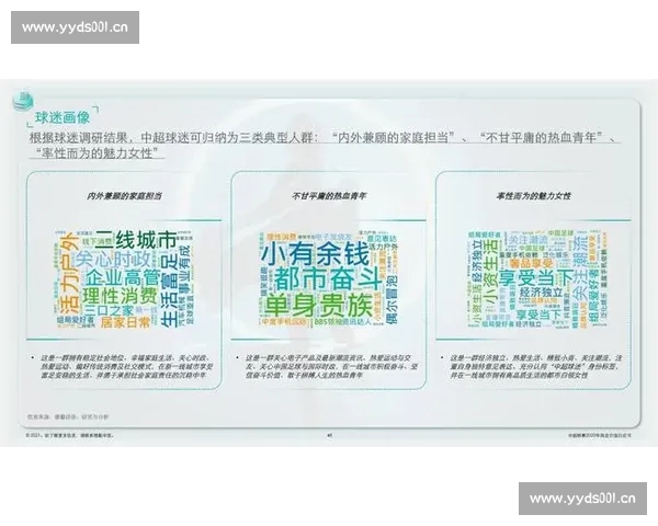 足球比赛实时更新平台打造全方位赛事动态服务与数据分析互动体验 - 副本 - 副本 (2) - 副本 - 副本 - 副本