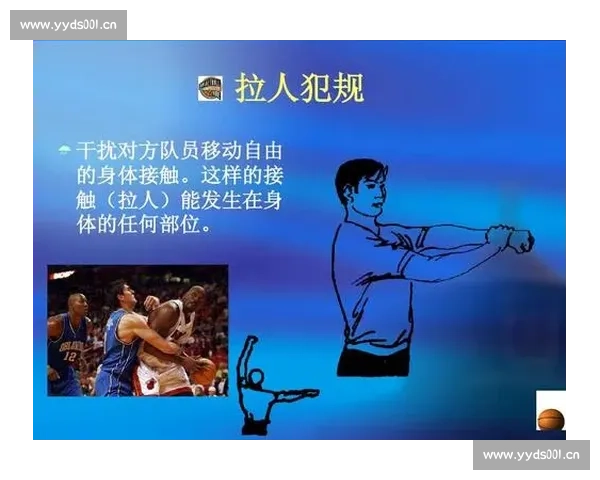 篮球犯规类型解析与分类详解 如何正确识别与应对比赛中的各种犯规行为