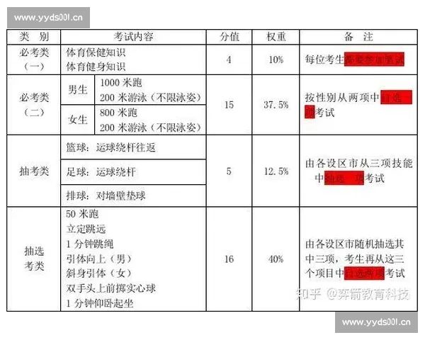 围绕体育比赛判罚规则的标准解读与实际应用分析探讨