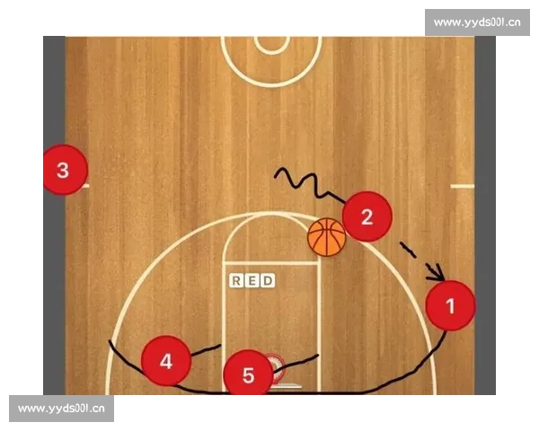 篮球比赛进攻战术深度解析与实战应用策略分析 - 副本 - 副本