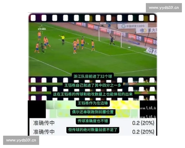 足球赛事极速直播全程跟踪精彩瞬间实时更新尽享每一场比赛的激烈对决 - 副本 (3) - 副本